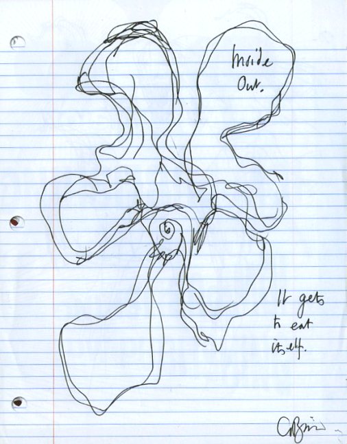 Clive Barker - notes for Seduth 2